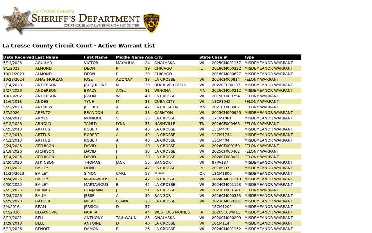 La Crosse County criminal warrant record list from the Circuit Court